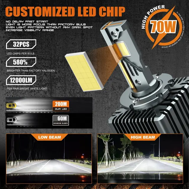 D3s led bulb set