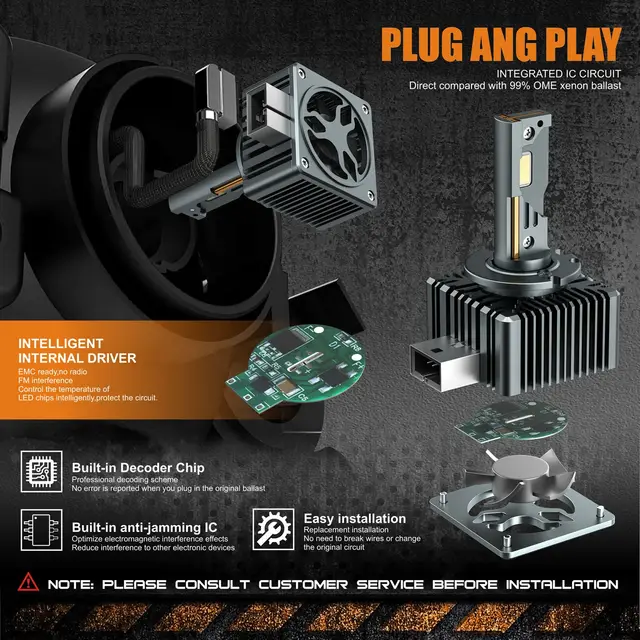 D3s led bulb set