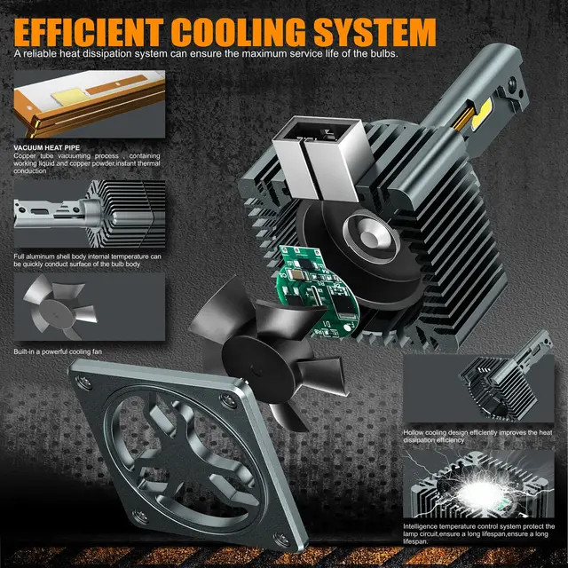 D3s led bulb set