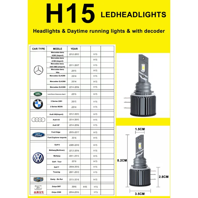 H15 leds