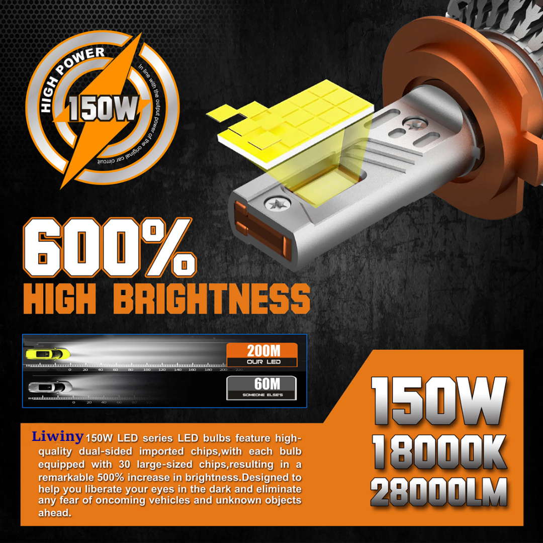 SWOODS RANGE LEDS 300WATT