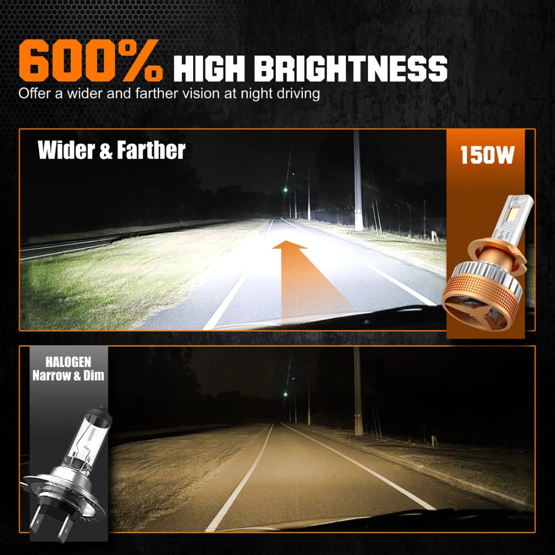 SWOODS RANGE LEDS 300WATT