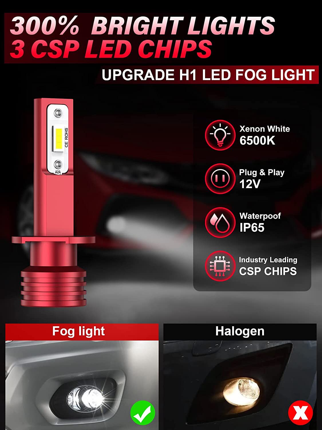 LED Fog lights coloured