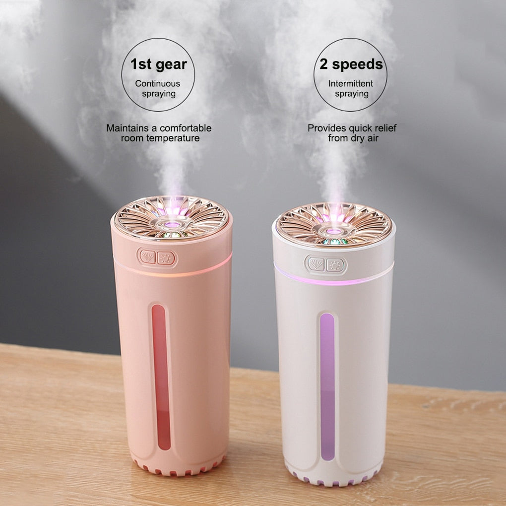 Car Air Humidifier