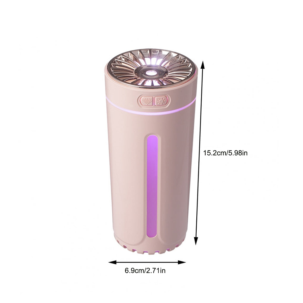 Car Air Humidifier